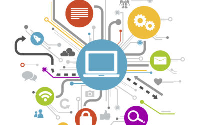 Regione Lazio – VOUCHER DIGITALIZZAZIONE PMI 2026